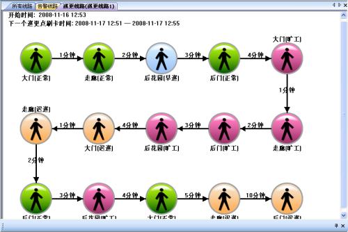 鹤壁淇滨区巡更系统五号